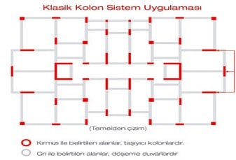 Staj Defteri Resimli