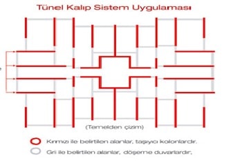 Staj Defteri Resimli
