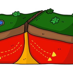 Depremler Nasıl Oluşur