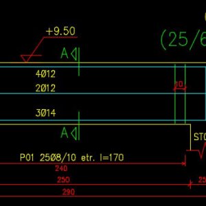 Çiroz Donatı Tablosu Nasıl Okunur?